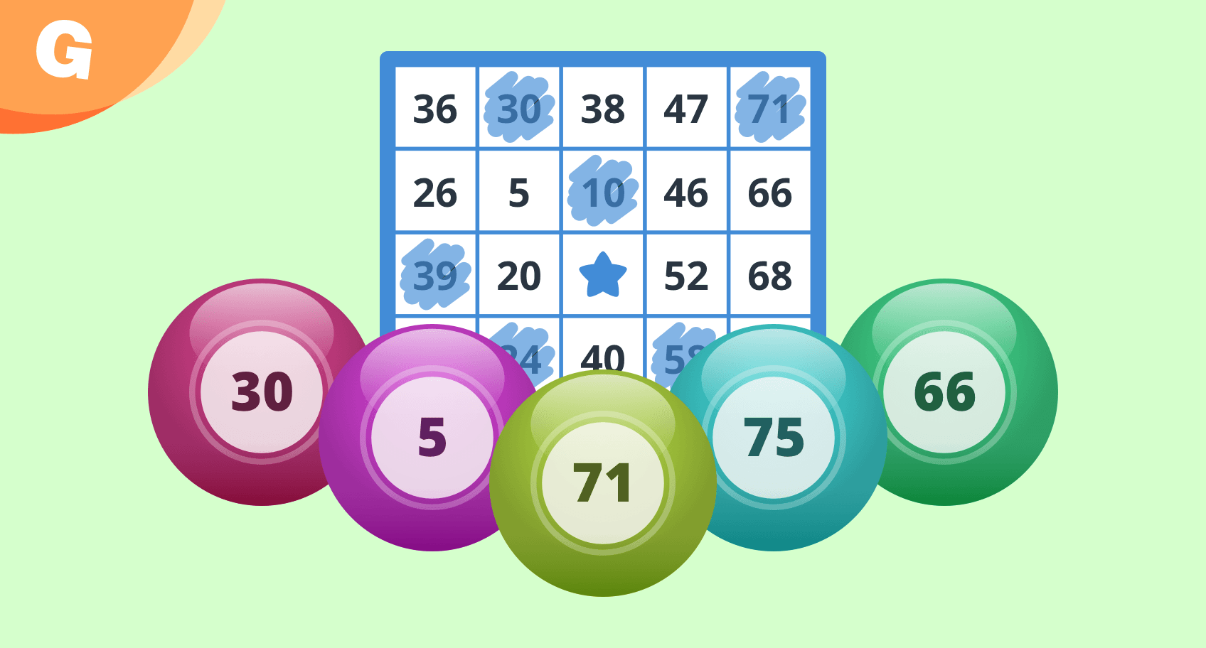 Обзор игры Bingo 37 в Mostbet Casino 1